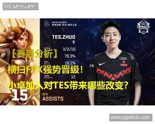 赛后复盘：TES与FPX对决中的技术分析与战术探讨